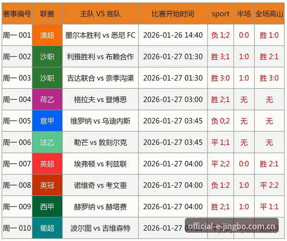 竞博官方登录 2024年竞博体育官网最新动态:官方登录入口安全升级与用户体验深度解读