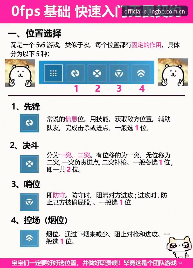 竞博官网认证怎么样 竞博官网认证使用教程:从入门到精通的完整操作指南